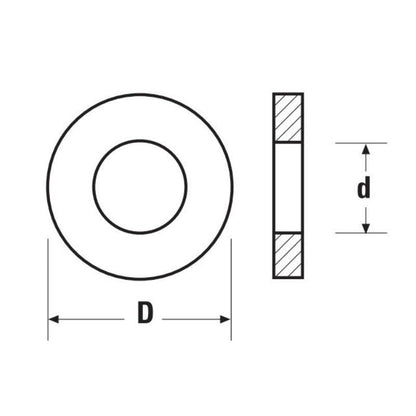 Reduction rings for sawblades - Sharp Tooling