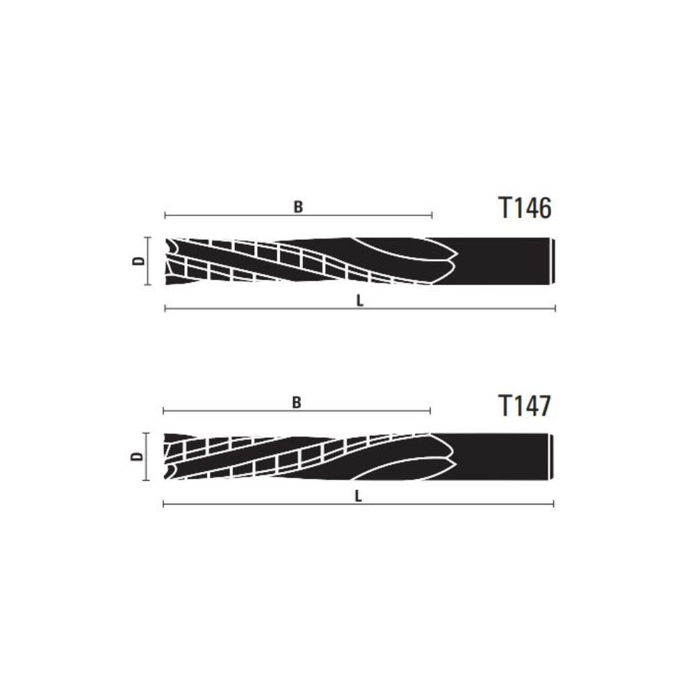 Solid Carbide Spiral Cutters Z3 - Sharp Tooling