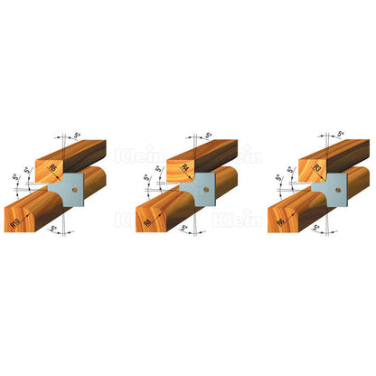 HW Multiradius Set