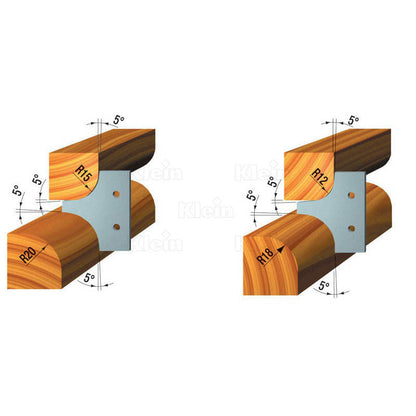 HW Multiradius Set