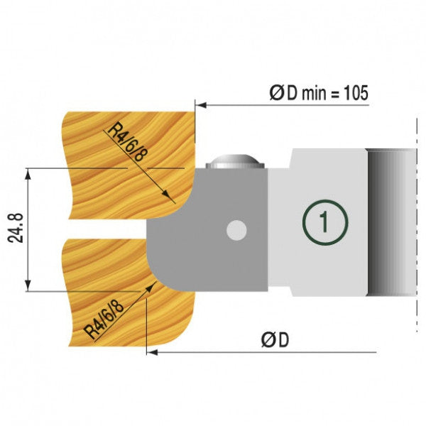 HW Tooling Set For Concave And Convex Quarter Rounds