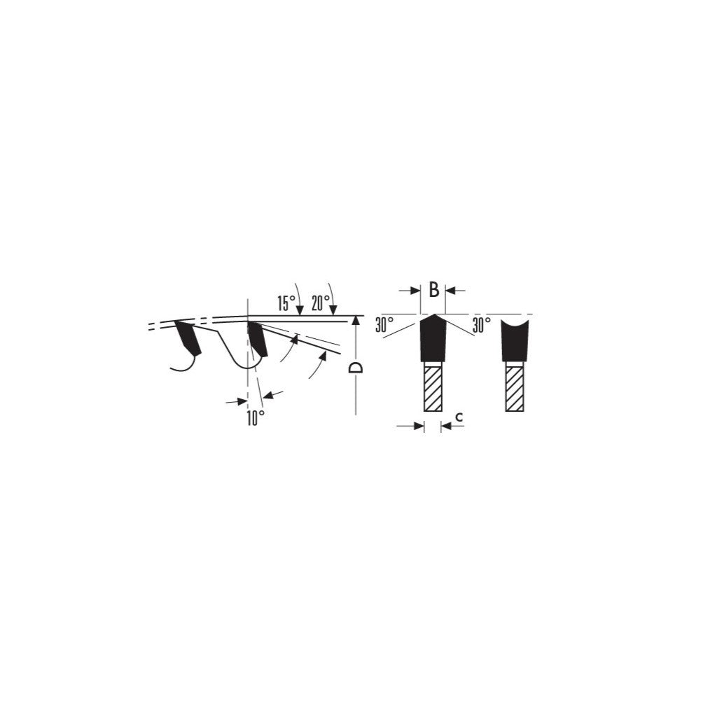 HW trimming and sizing saw blades - Sharp Tooling