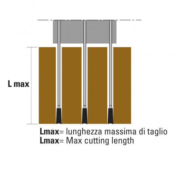 HW multirip saw blades with rakers (thin kerf) - Sharp Tooling