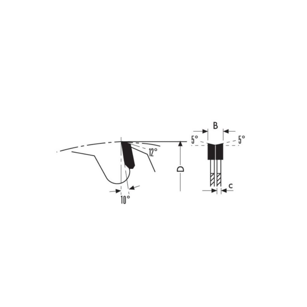 HW adjustable scoring saw blades - Sharp Tooling