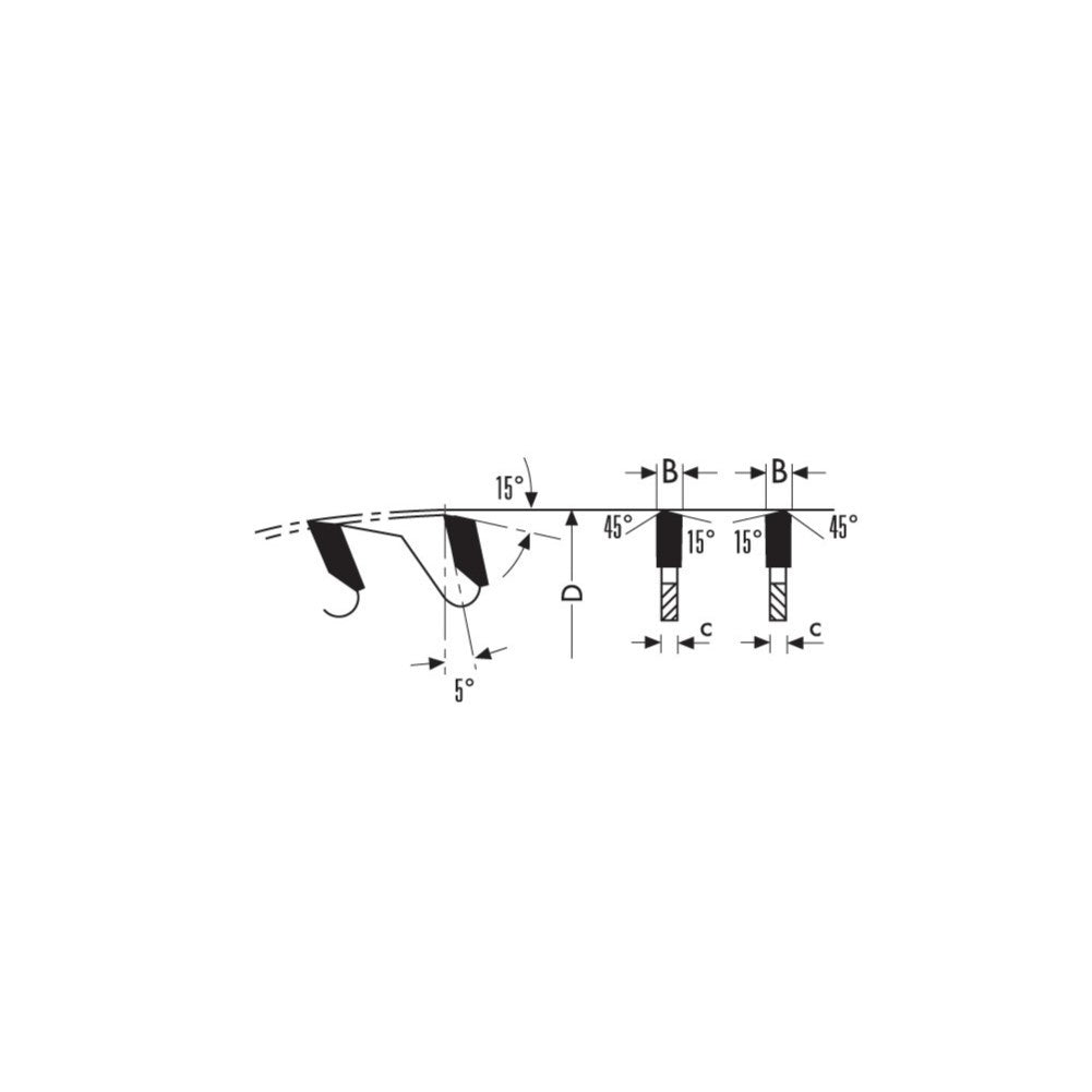 HW sawblades for pvc - Sharp Tooling