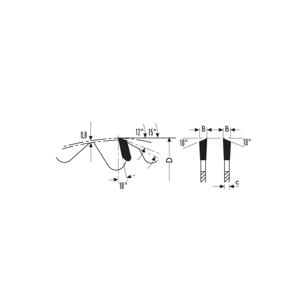 HW industrial ripping saw blades - Sharp Tooling