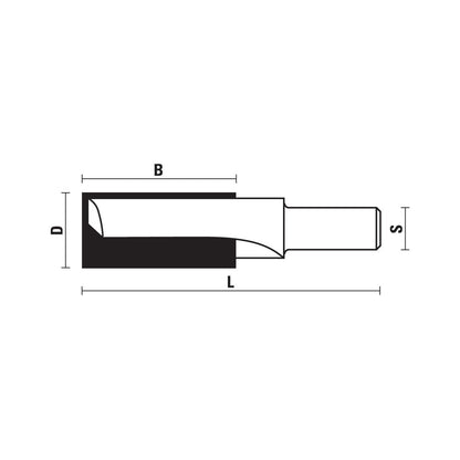 HM Router Bits Z2 - Sharp Tooling