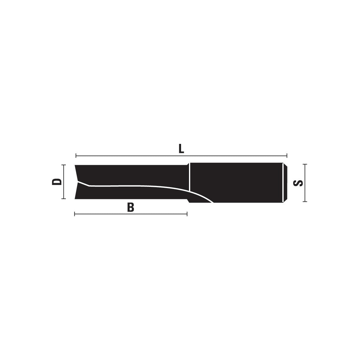 HM Router Bits Z2 - Sharp Tooling