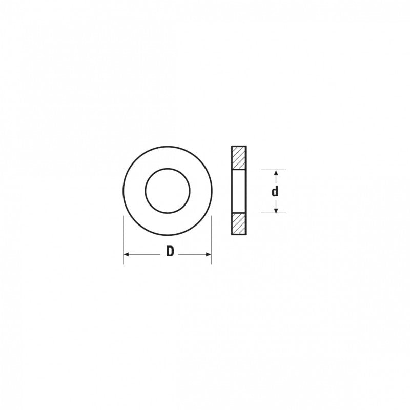 Reduceerringen voor zaagbladen
