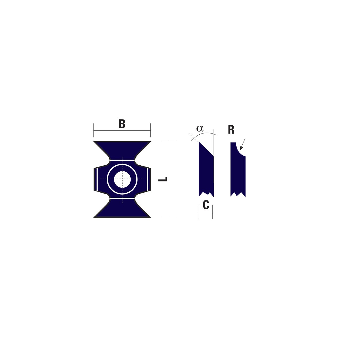 HW-randafrondmessen Kleindia®